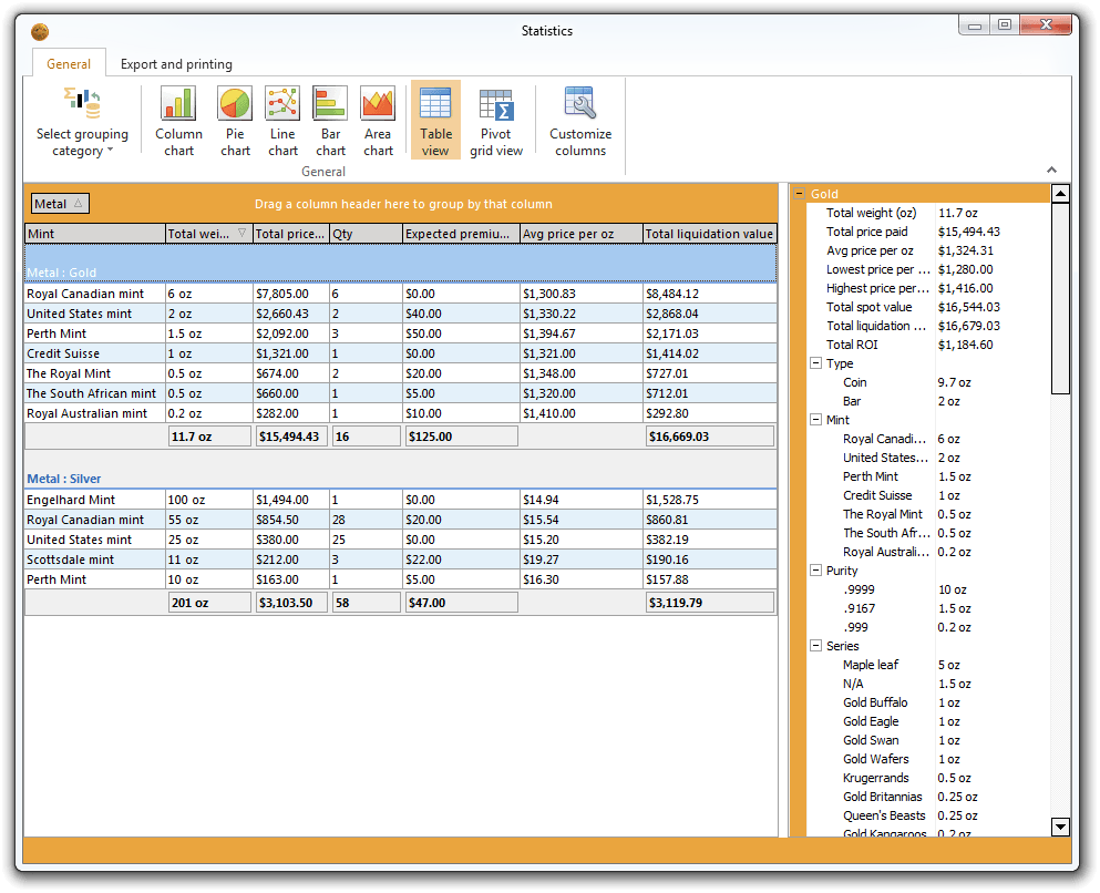 Statistics &mdash; Table view